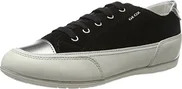 Geox New Moena