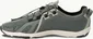 Jack Wolfskin Spirit A.D.E. Low gecko green