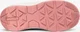 Viking Toasty Warm GTX 2V Pink/light Pink