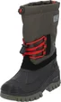 CMP Ahto WP militare
