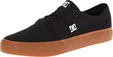 DC Trase TX black