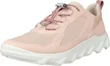 Ecco MX Breathru Pink