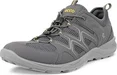 Ecco Terracruise LT magnet