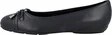 Geox Annytah Ballerinas Navy
