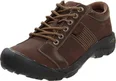 Keen Austin