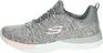 Skechers Dynamight Break-Through gray/light Pink