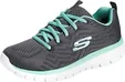 Skechers Graceful Get Connected grey
