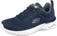 Skechers Skech-Air Dynamight Fast Navy