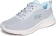 Skechers Skech-Lite Pro 2.0 - Everyday Pace grey