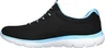 Skechers Summits black/Turquoise