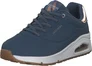 Skechers UNO Shimmer Away Navy